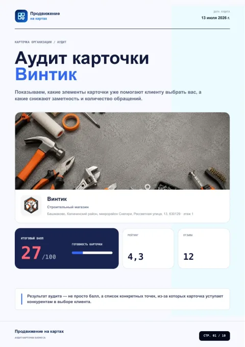Страница 1 аудита магазина Винтик: итоговая оценка карточки